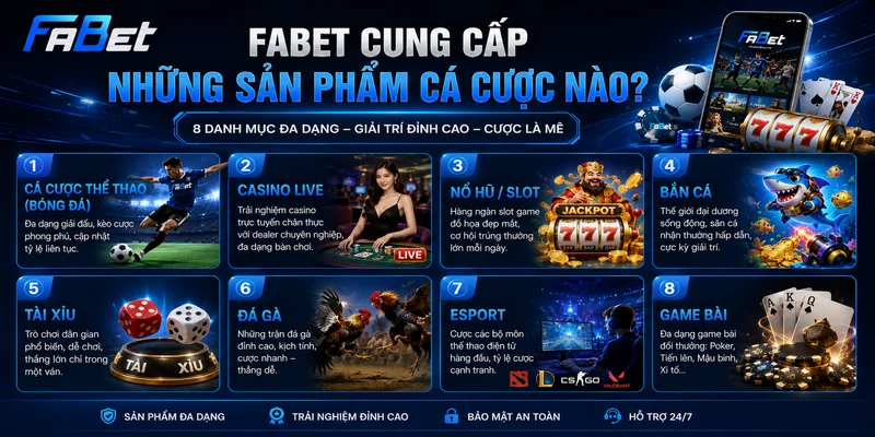 FABET Cung Cấp Những Sản Phẩm Cá Cược Nào?