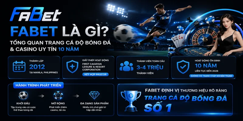 FABET Là Gì? Tổng Quan Trang Cá Độ Bóng Đá & Casino Uy Tín 10 Năm